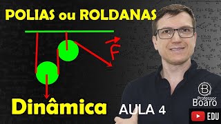 POLIAS ou ROLDANAS  DINÂMICA  TEORIA  EXERCÍCIOS  AULA 4 [upl. by Erika]