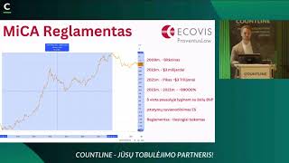 MiCA reglamentas Kas tai 1 [upl. by Ahsal]