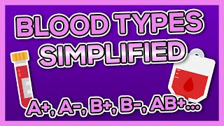 Blood Types ABO Rh  CompatibilityCrossmatching Antigens Antibodies  Nursing Theory [upl. by Mahla]