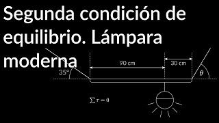 Ejemplo de segunda condición de equilibrio [upl. by Jamey]