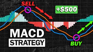 Most Effective MACD Strategy for Daytrading Crypto Forex amp Stocks High Winrate Strategy [upl. by Sirahs]