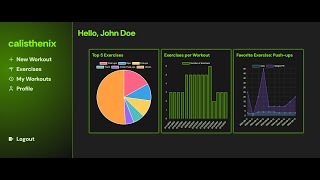 Calisthenix A Fitness Tracker Application made with Java Spring Boot Reactjs MySql and CSS [upl. by Kiefer]