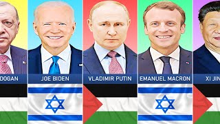 World Leaders that Support Palestine and Israel [upl. by Kera380]