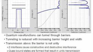 Nanoelectronic Modeling Lecture 10 Open 1D Systems  Transmission through 1 Barrier  Part 22 [upl. by Luanne110]