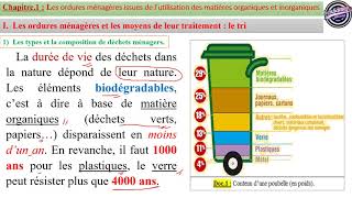 Les ordures ménagères Déchets ménagers  Partie1  Traitement LE TRI 2BACSPC [upl. by Nager]