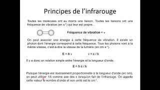 Organique  Introduction sur la spectroscopie infrarouge [upl. by Leyla]