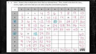 Commutativity  Lesson 1 [upl. by Erdman]