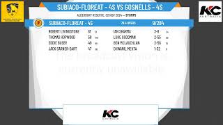 SubiacoFloreat  4s v Gosnells  4s [upl. by Colwin]