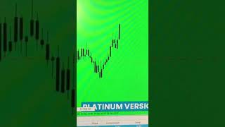 nasdaq ghost Platinum v2 growing small accounts [upl. by Nowed445]