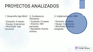 Copy of GESTION DE PROYECTOS VIDEOpptx 2 [upl. by Kathleen522]