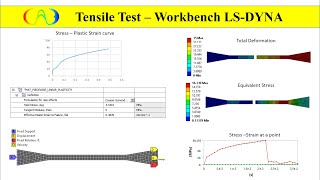 Tutorial Workbench LSDYNA Tensile Test using Aluminum Pure [upl. by Lehpar234]