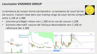 VISIOMED GROUP et GENFIT Les sessions quotLivequot de Trado [upl. by Birkett]