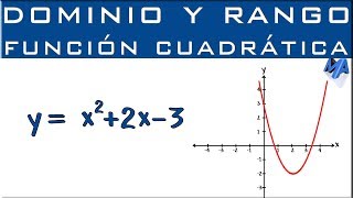 Operaciones con Funciones con Dominios video 2  Cálculo Diferencial  Vitual Universitario [upl. by Doowrehs111]