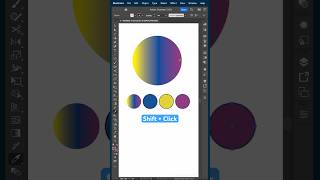 How to use Eyedropper tool in Adobe illustrator adobephotoshop illustrator eyedropper colors [upl. by Ahsil]