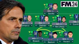 Inzaghi Inspired FALSE DEFENCE Football Manager [upl. by Ky]