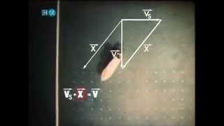 07 Vektoren in der Physik 12  Telekolleg Mathematik [upl. by Yks83]