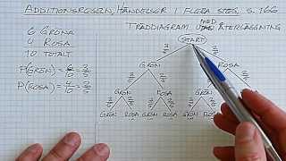 Sannolikhet åk9 Del 9 Träddiagram Additionsregeln extramaterial [upl. by Efthim]