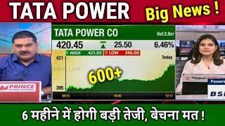 TATA POWER share latest newstata power share analysis target 2025tata power share news today [upl. by Munster125]