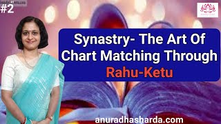 Synastry astrology  Relationship Synastry  Marriage and Relationship  Chart matching [upl. by Htebirol874]