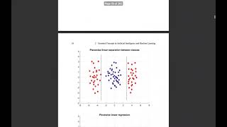 Essential of Machine learning Linear vs nonlinear occams razor [upl. by Euqenimod181]