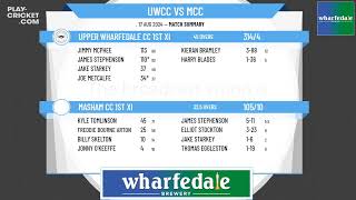 Upper Wharfedale CC 1st XI v Masham CC 1st XI [upl. by Flss]