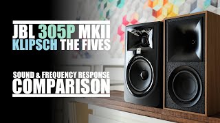 Klipsch The Fives vs JBL 305P MKII  Sound amp Frequency Response Comparison [upl. by Lansing884]