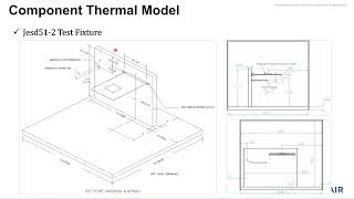 PollEx  Altair PollEx Thermal 3D Library amp Thermal Network Model 적용 방법 [upl. by Iran81]