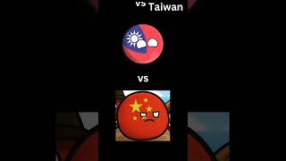 Countries with long standing rivalries  The VentureHive  countryballs history top countries [upl. by Postman]