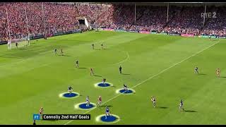 JOE CANNING COMMENTARY ON BOTH ALAN CONNOLLY 2ND HALF GOALS TIPPERARY V CORK  2024 MUNSTER HURLING [upl. by Laehcor]