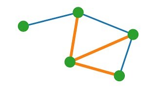 Graphentheorie  Adjazenz und Inzidenz [upl. by Ruffi]