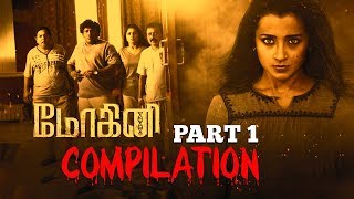 Mohini Veedu  மோகினி வீடு  Tamil Dubbed Movie  Anil Dhawan Paintal Nafeali Khan Meghna Patel [upl. by Yffub]