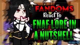 Fandoms React to FNAF Lore in a Nutshell  Part 2 [upl. by Kahler]