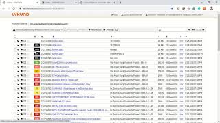 Handson session on antiplagiarism softwareUrkund part2 [upl. by Arracahs]