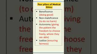 4 Pillars of Medical Ethics aiapget [upl. by Assecnirp]