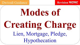 Modes of Creating Charges Lien Mortgage Pledge Hypothecation Banking Operations BBA BCom [upl. by Ernaldus]