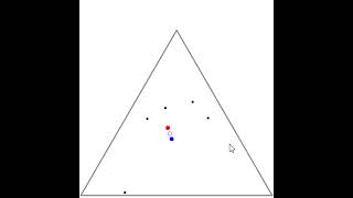 Jeffreys centroid of a trinomial point set in motion [upl. by Vitek]