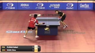 Qatar Open 2015 Highlights Robert Floras Vs Wang Zhixu Pre Round [upl. by Lawry]