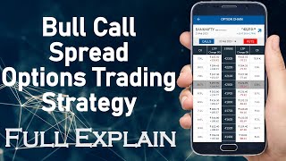 Bull Call Spread Strategy  Bull Call Spread Options Trading Strategy for Intraday  Option Strategy [upl. by Adah]