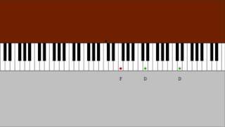 Piano tutorial La Valse dAmelie by Yann Tiersen [upl. by Irami]