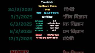 Class 12 Board Exam timetable 📅।exam timetable trending [upl. by Idnak]