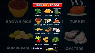 Best Iron Rich Foods🥗  Iron rich foods for anemia  Iron rich foods  High protein foodsshorts [upl. by Mcguire611]