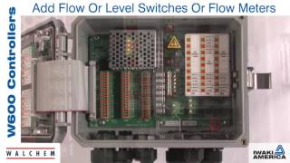 Introduction to the W600 Controller [upl. by Lauhsoj889]