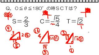 数学ⅠA３章２話特訓 SCTの関係式 [upl. by Enajaras642]