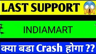 indiamart share latest news today indiamart share analysis indiamart share target [upl. by Swamy]