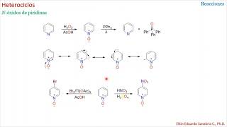 Reacciones de heterociclos 3 [upl. by Jacobo]