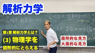 解析力学 第1章 解析力学とは？ 3 物理学を図形的に捉える [upl. by Azil206]