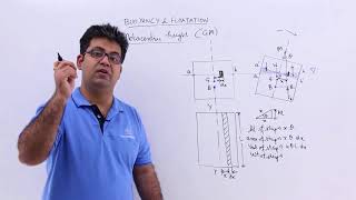 Metacentric height  metacentric height fluid mechanics  metacentric height in hindi  metacenter [upl. by Derwood74]