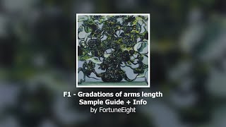 F1  Gradations of arms length  Sample Guide  Info [upl. by Selij]