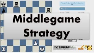 Middlegame Strategy 007  Botvinnik vs Chekhover Activity over Structure [upl. by Tabor]