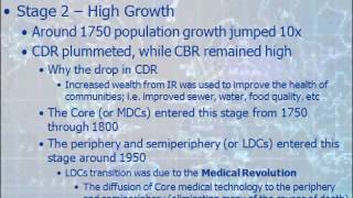 Demographic Transition Model [upl. by Florentia714]